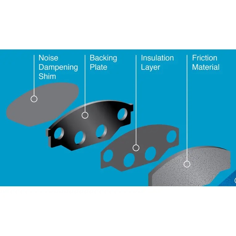 1762680833358565.jpg Low-metallic-brake-pads-5.jpg