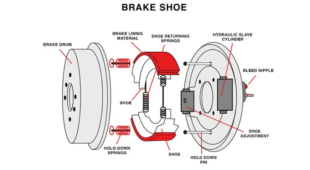Brake-shoes-10.jpg